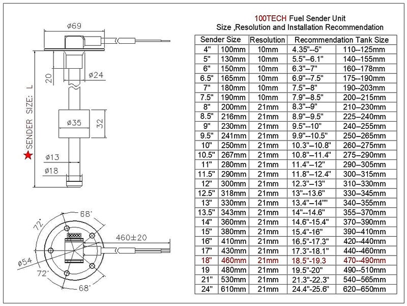 100TECH Marine Fuel Sending Unit Float Replacement 18" (460mm) for Boat, Vehicle, RV - Diesel & Water Level Sensor - Image 4