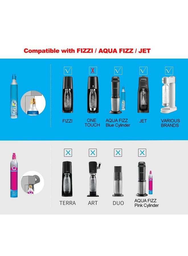 Vavoger Soda Machine Co2 Adapter with High Pressure Stainless Steel External Hose, CGA320 Co2 Tank Direct Adapter to TR21-4 Soda Water Machine Compatible with Jet Aqua Fizz(36 inch) - Image 2