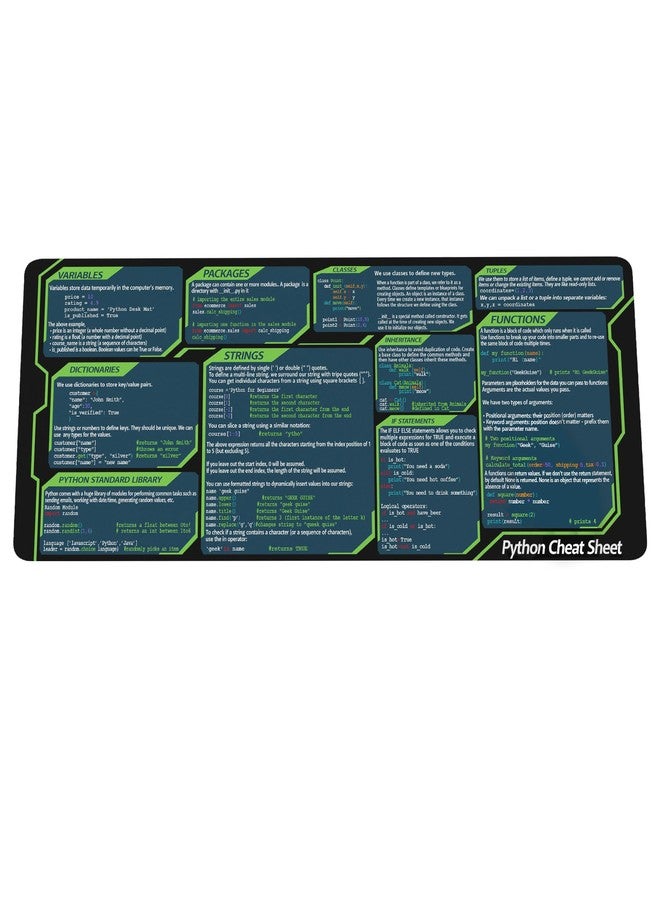 Designfullprint Python Cheat Sheet Mousepad for Beginner, Python Reference Guide Desk Mat, Python CheatSheet for Software Engineers, Gift for AI Programmer Desk Mat KMH - Image 1
