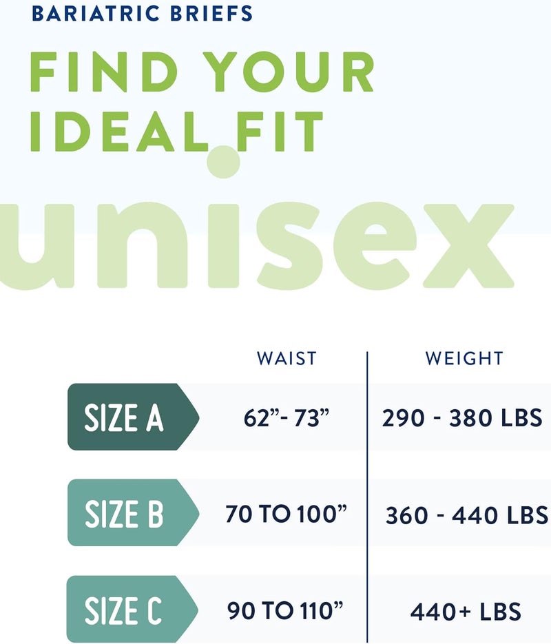 Prevail Incontinence Bariatric Brief with Tabs Size C Ultimate Absorbency 32 Count - Image 2