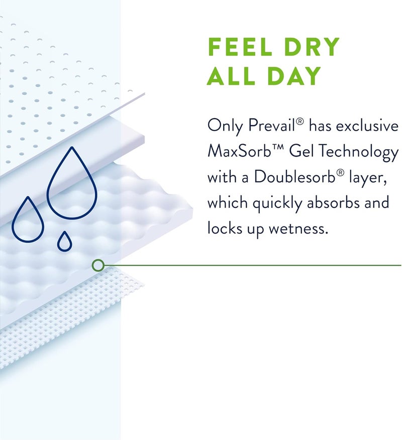 Prevail Incontinence Bariatric Brief with Tabs Size C Ultimate Absorbency 32 Count - Image 5