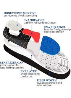 Beauenty Breathable Shock Sport Eva Insole, Cut-To-Fit Shoe Cushion, Comfortable Insoles Relieve Foot Pain& Pressure Pain Cushion for Unisex, Suitable for Athletic Casual & Work (35-48)  - Image 3