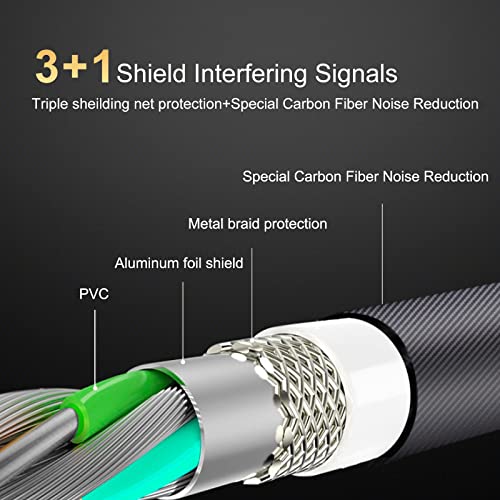 SKW Audiophiles USB 2.0 DAC Audio Cable USB Type A to USB Type B Printer Cable for Computer to DAC, Sound Card, or Headphone Amplifier 3.2ft(1m) - Image 2