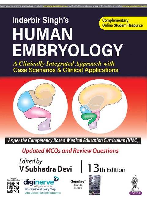 Inderbir Singh's Human Embryology