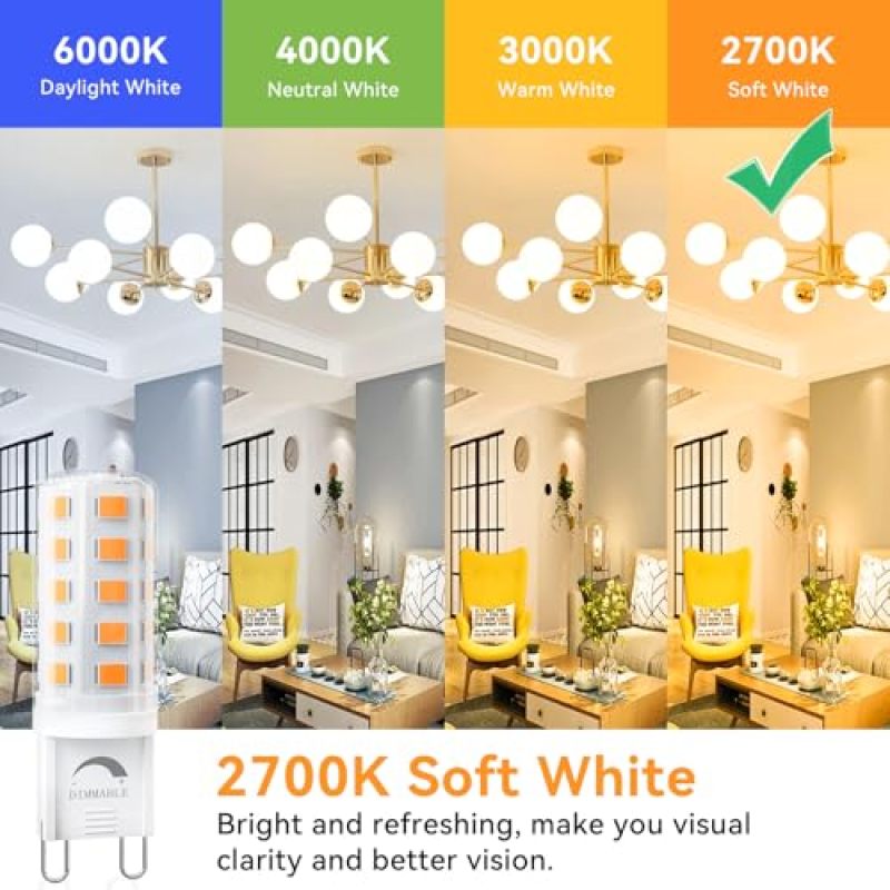 G9 LED Bulb : Dimmable Warm White G9 Bulb - Halogen Replacement G9 Bulb for Chandelier Fixture Lamp Lighting - Image 4