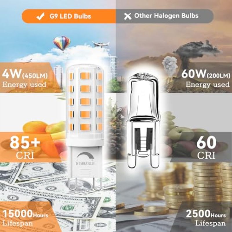G9 LED Bulb : Dimmable Warm White G9 Bulb - Halogen Replacement G9 Bulb for Chandelier Fixture Lamp Lighting - Image 5