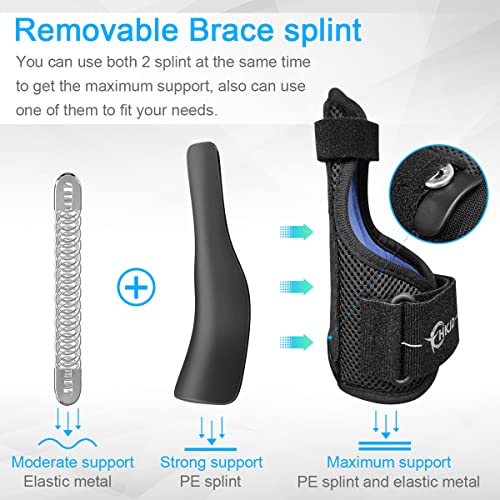 HKJD Thumb Spica Splint Reversible Thumb Brace for Pain Relief, Arthritis, De Quervain's tenosynovitis, Sprains, Strains, Carpal Tunnel & Trigger Finger Immobilizer Adjustable Wrist Strap - Image 4