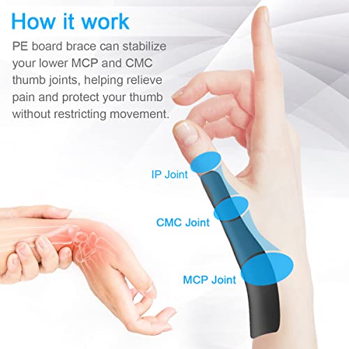 HKJD Thumb Spica Splint Reversible Thumb Brace for Pain Relief, Arthritis, De Quervain's tenosynovitis, Sprains, Strains, Carpal Tunnel & Trigger Finger Immobilizer Adjustable Wrist Strap - Image 2
