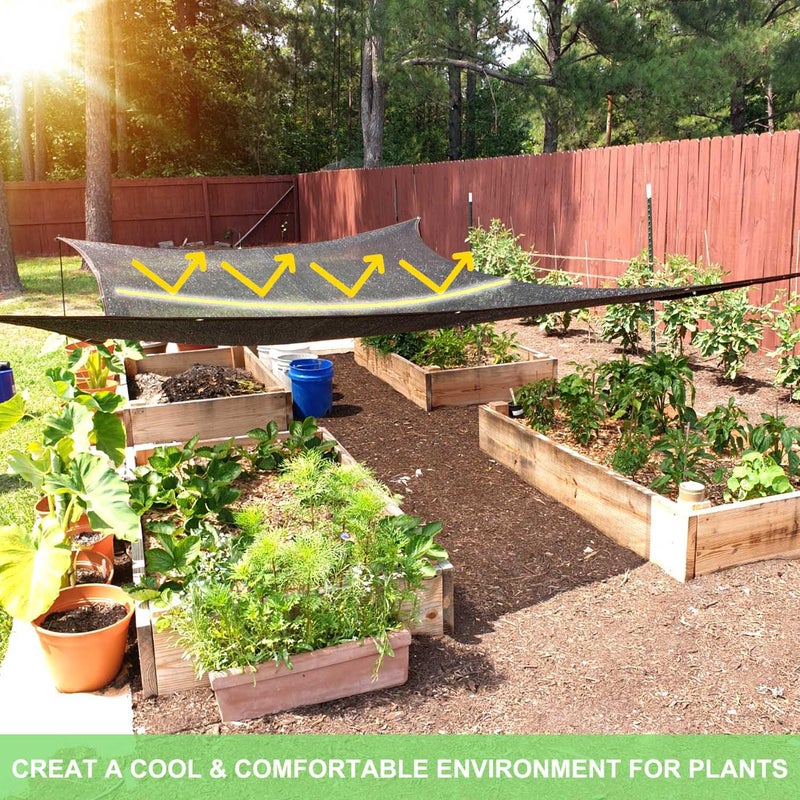 Mklsit Garden 40% Shade Cloth, 10 x 20 FT Shade Mesh Tarp with Reinforced Brass Grommets, Black Outdoor Sunblock Shade Cloth Cover for Plants, Greenhouse, Patio, Chicken Coop, Tomatoes Sun Shade Net - Image 2
