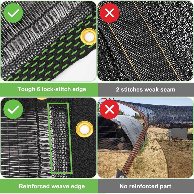 Mklsit Garden 40% Shade Cloth, 10 x 20 FT Shade Mesh Tarp with Reinforced Brass Grommets, Black Outdoor Sunblock Shade Cloth Cover for Plants, Greenhouse, Patio, Chicken Coop, Tomatoes Sun Shade Net - Image 5