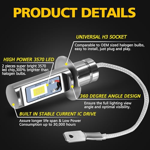 AUXLIGHT H3 LED Fog Light DRL Bulbs, 3000 Lumens Extremely Bright Bulbs Replacement for Cars, Trucks, 6000K Xenon White - Image 4
