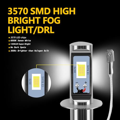 AUXLIGHT H3 LED Fog Light DRL Bulbs, 3000 Lumens Extremely Bright Bulbs Replacement for Cars, Trucks, 6000K Xenon White - Image 5