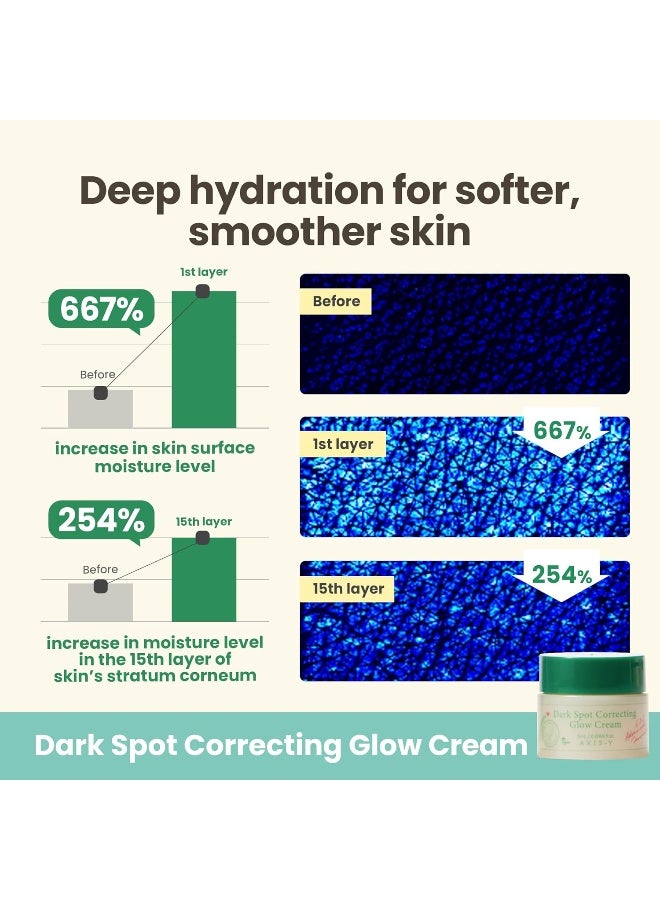 AXIS-Y The Mini Glow Trio
- Dark spot correcting glow serum  (5ml)
- Dark spot correcting glow toner (10ml)
- Dark spot correcting glow cream 
- Stickers - Image 3