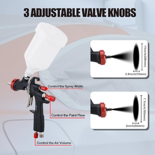 AEROPRO TOOLS R500 LVLP Air Spray Gun with 1.3/1.5/1.7mm Nozzles & Air Regulator, A610 Paint Guns Automotive, Car Paint Gun Sprayer, Paint Gun for House Painting, Car, Furniture, Varnish and Top Coat - Image 5