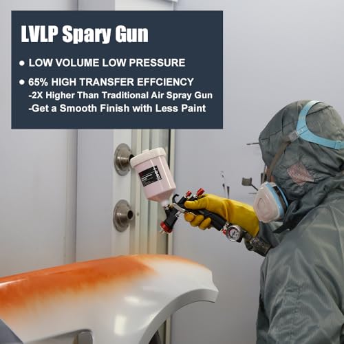 AEROPRO TOOLS R500 LVLP Air Spray Gun with 1.3/1.5/1.7mm Nozzles & Air Regulator, A610 Paint Guns Automotive, Car Paint Gun Sprayer, Paint Gun for House Painting, Car, Furniture, Varnish and Top Coat - Image 3