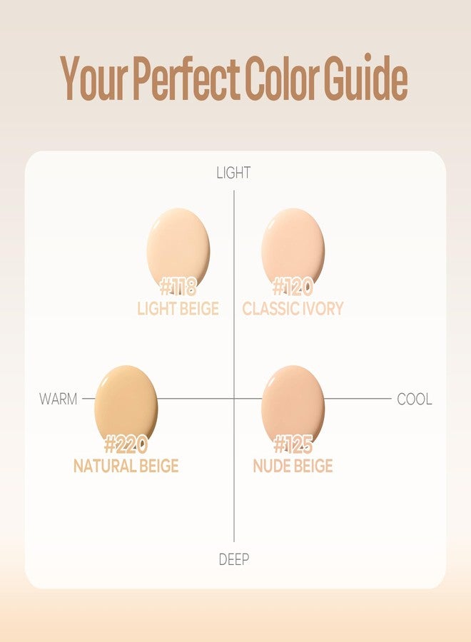 Freeorr Skin Tint with SPF 40,24HR Tinted Mineral Sunscreen Serum with Zinc Oxide,Multi-use Tinted SPF Serum Foundation,Long Lasting Full Coverage Buildable Foundation-Natural Beige, 1 Fl Oz - Image 2