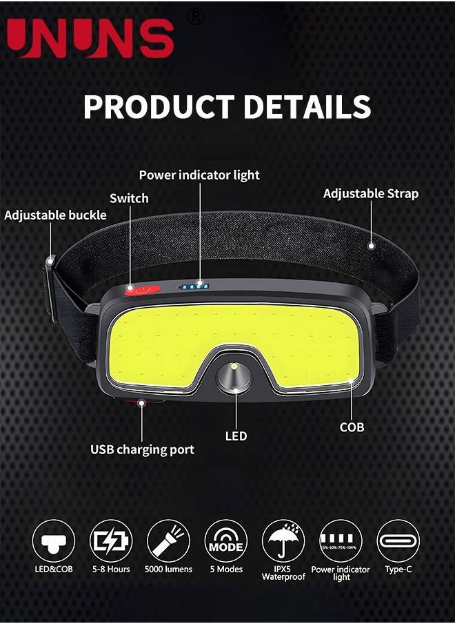 UNUNS Headlamp Flashlight,Rechargeable Headlight,Hands-Free Headlamps,LED Head Light Band,Strip Cob Headlamp,5000 Lumen Wide Beam,5 Lighting Modes,Waterproof Headlight For Camping Fishing Running Hiking  - Image 2