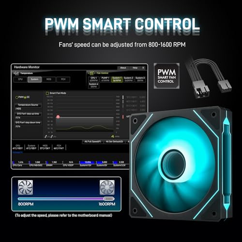 DARKROCK F120 3in1 120mm Infinite Mirror Design Case Fans with 24 LED Lights PWM Control & ARGB Effect, Hydraulic HDB Bearing for Low-Noise Operation - Suitable for Most PC Cooling Systems - Black - Image 5