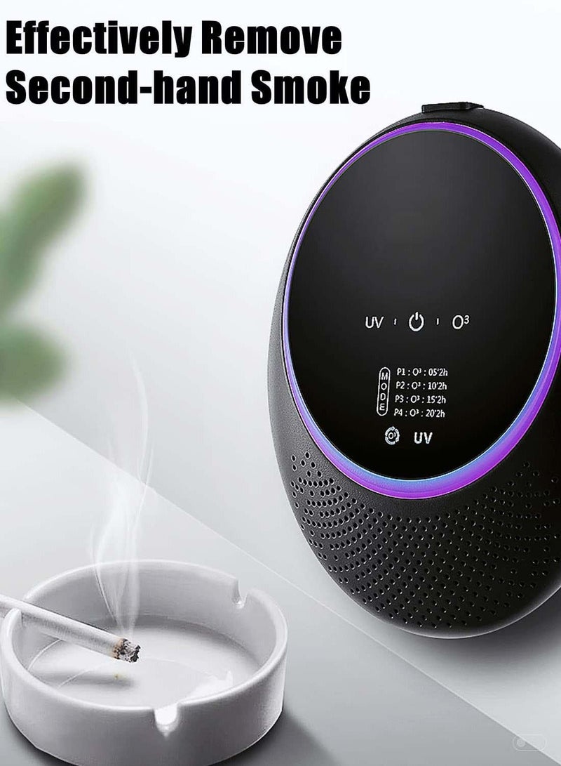 Excefore Smart Pet Smell Deodorizer, Ozone Machine Odor Removal, Portable Ozone Generator with 10,000mAh Battery, Odor Eliminator for Home , Room Deodorizer for Pets, Closet, Toilet - Image 4