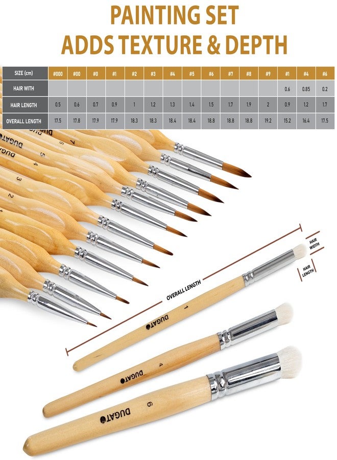 DUGATO Miniature Dry Paint Brush Set, 15pcs Model Brushes & Dry Brushes with Premium Bristle & Wood Handle, Fine Detailing for Acrylic Oil Gouache Watercolor, Citadel, Figurine, 40k (Natural) - Image 2