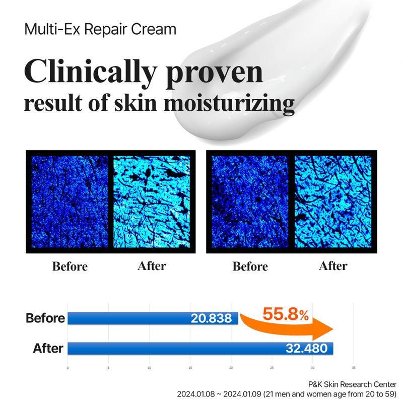 Lab for you Multi-Ex Repair Cream 100ml â€“ Korean Face Moisturizer with Niacinamide & EGF | Skin Repair Cream for Sensitive Skin | Soothing Facial Moisturizer for Women | Hydrating Moisture - Image 3