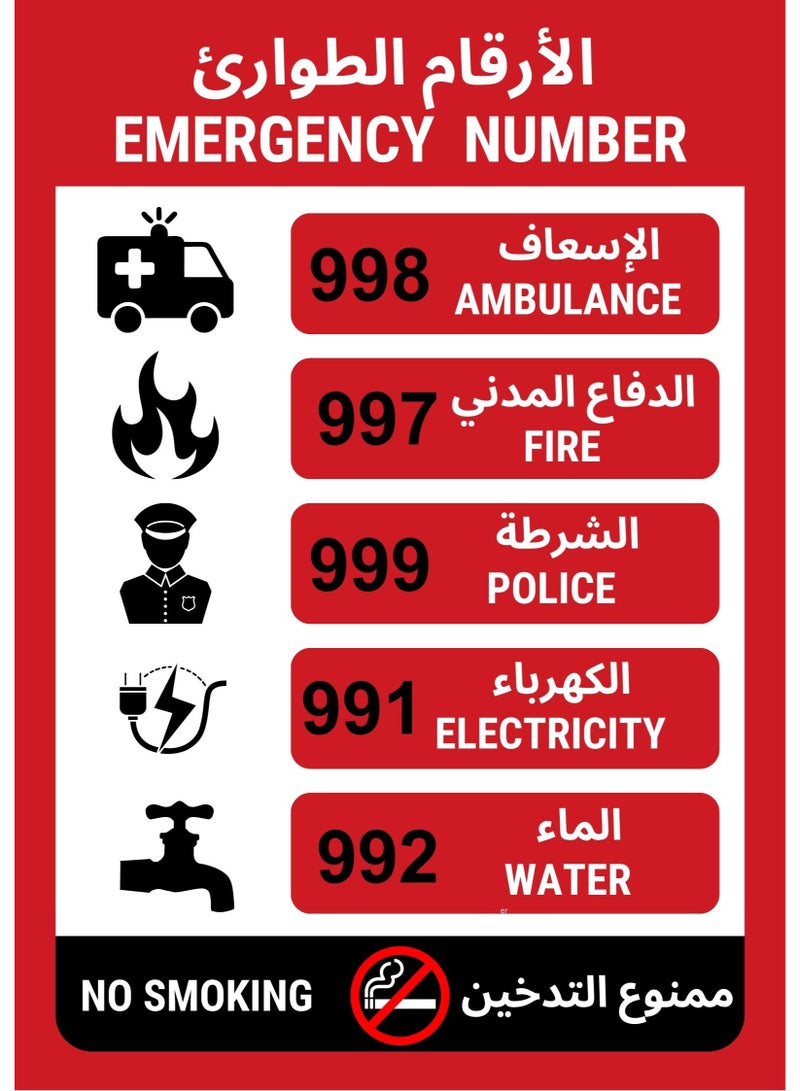 Emergency Number – لافتة للموظفين فقط – إنجليزي + عربي