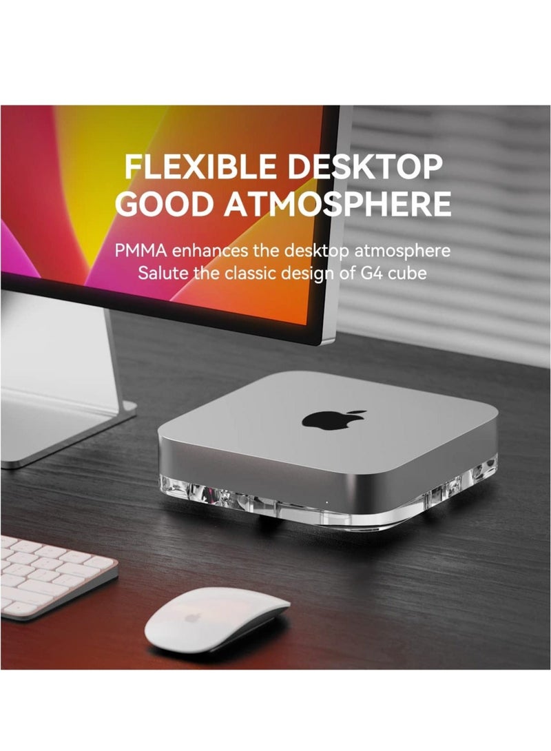 Desktop Stand for Mac Mini and Mac Studio, Two-Sided PMMA Transparent Anti Slip Holder, Dissipation and Dust Proof Base Is Suitable for Mac Mini M1 M2 Host Accessories - Image 2
