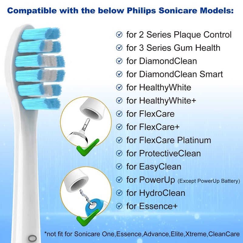 OralClass Replacement Toothbrush Heads for Philips Sonicare Click-on Handles, Medium Soft Electric Brush Heads Refills, 8 Pack - Image 2