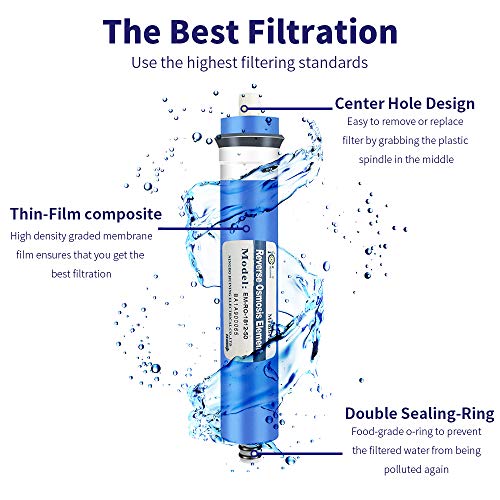 Huining Reverse Osmosis Membrane 50GPD-1812/2012 RO Membrane Housing Kit with 1/4 Quick Connector,Check valve,Water Pipe,Wrench Whole Set for Residential Household Hospital Water Filtration System - Image 2