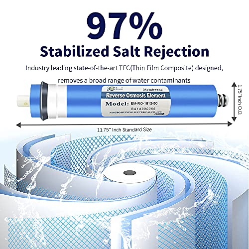 Huining Reverse Osmosis Membrane 50GPD-1812/2012 RO Membrane Housing Kit with 1/4 Quick Connector,Check valve,Water Pipe,Wrench Whole Set for Residential Household Hospital Water Filtration System - Image 3