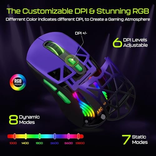 Archer Tech Lab Bluetooth Wireless Pro Gaming Mouse (BT 5.3/2.4GHz/ Wired) PixArt PAW3311 Sensor, DPI (1000-13800)~1000Hz, 300 IPS Tracking 35G Acceleration|7 RGB+7 Buttons|PC Laptop Mouse(Hawkeye) - Image 5