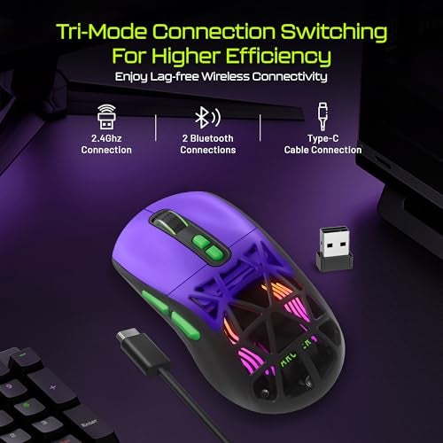 Archer Tech Lab Bluetooth Wireless Pro Gaming Mouse (BT 5.3/2.4GHz/ Wired) PixArt PAW3311 Sensor, DPI (1000-13800)~1000Hz, 300 IPS Tracking 35G Acceleration|7 RGB+7 Buttons|PC Laptop Mouse(Hawkeye) - Image 3