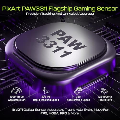 Archer Tech Lab Bluetooth Wireless Pro Gaming Mouse (BT 5.3/2.4GHz/ Wired) PixArt PAW3311 Sensor, DPI (1000-13800)~1000Hz, 300 IPS Tracking 35G Acceleration|7 RGB+7 Buttons|PC Laptop Mouse(Hawkeye) - Image 2