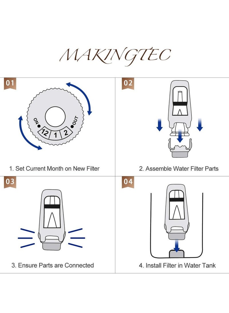 SOLARAE 2 Pack of Replacement Water Filter for Breville Claro Swiss Espresso Coffee Machine - Compare to Part #BES008WHT0NUC1 - Image 5