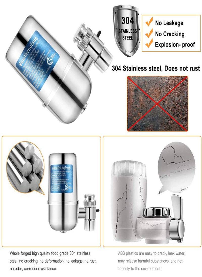 Y&D - Faucet Water Filter 8 Layer Purification Ceramics Remove Heavy Metals Fluoride Suitable for Most Taps Reduce Chlorine Speedy Flow Double Outlet Filtration to Improve Hard Wate - Image 1