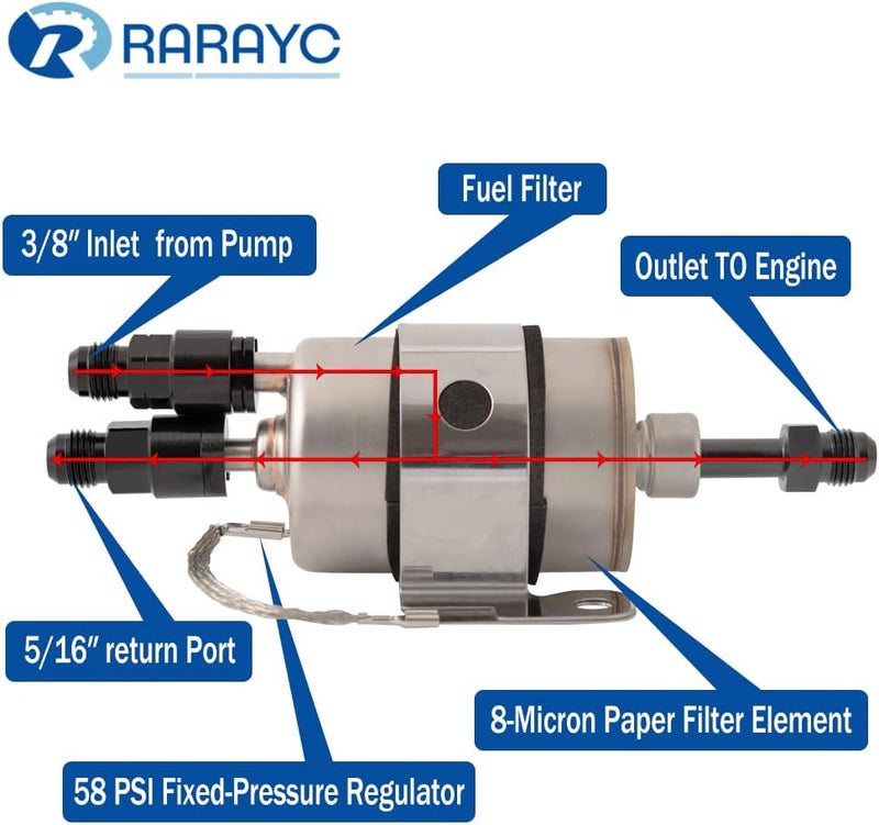 RARAYC Fuel Filter Regulator 58 PSI Kit for LS Swap EFI Conversion 1999-2004 Chevy - Image 3