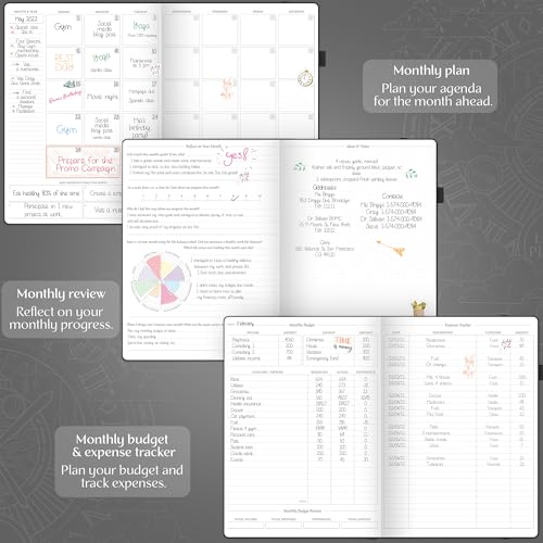 Legend Planner Legend Hourly Planner PRO Premium – Undated Schedule Planner with Time Slots – Weekly, Monthly & Daily Personal Organizer, A4 (Black) - Image 4