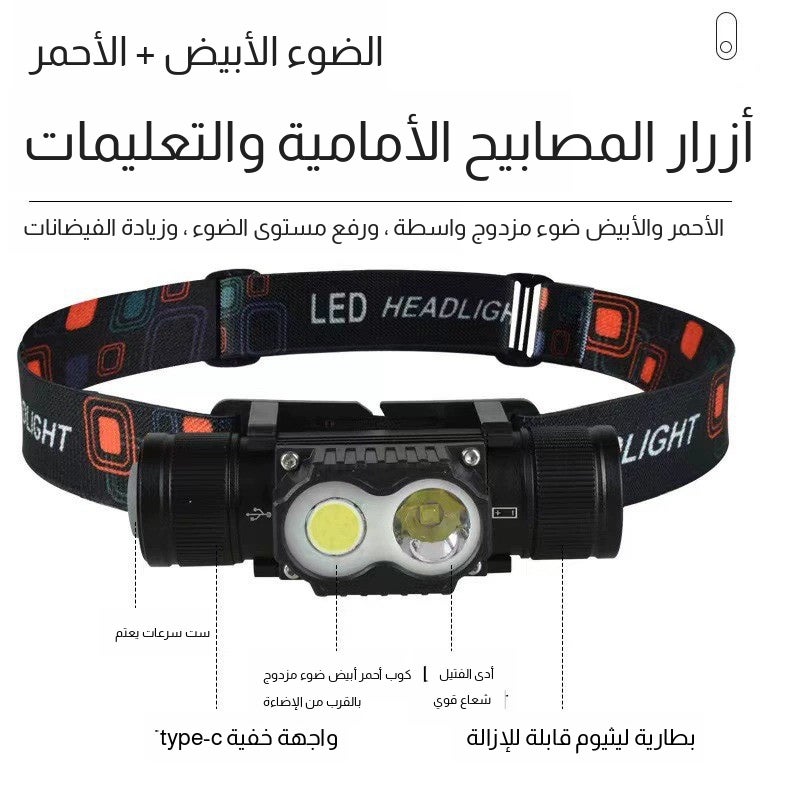 New LED Headlamp Type-C Rechargeable Outdoor Cycling Running Detachable Red Warning Strong Light - Image 2