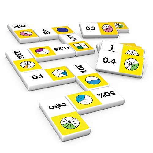 Junior Learning JL487 Equivalence Dominoes, Multi - Image 5