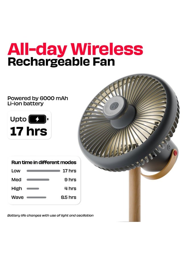 NUUK LIT v3 | Rechargeable Table Fan | 3 Mood Light Settings | 6000mAh Battery | Up to 17 hrs Run time | Magnetic Remote | Ultra-silent BLDC Motor | 120 Auto Oscillation | Type - C Charging - Image 2