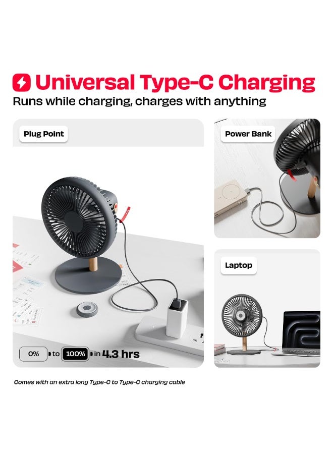 NUUK LIT v3 | Rechargeable Table Fan | 3 Mood Light Settings | 6000mAh Battery | Up to 17 hrs Run time | Magnetic Remote | Ultra-silent BLDC Motor | 120 Auto Oscillation | Type - C Charging - Image 3