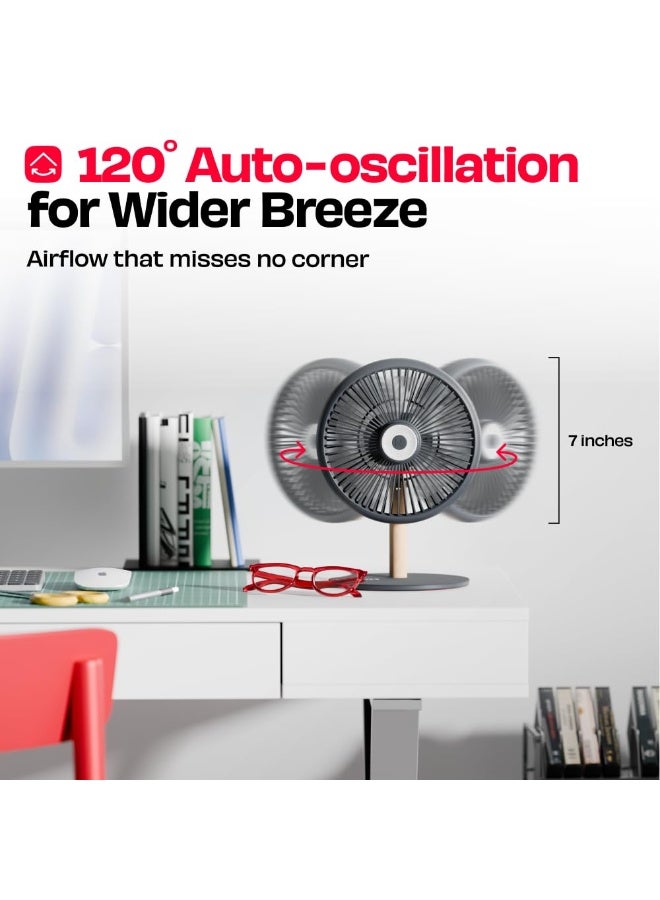 NUUK LIT v3 | Rechargeable Table Fan | 3 Mood Light Settings | 6000mAh Battery | Up to 17 hrs Run time | Magnetic Remote | Ultra-silent BLDC Motor | 120 Auto Oscillation | Type - C Charging - Image 5