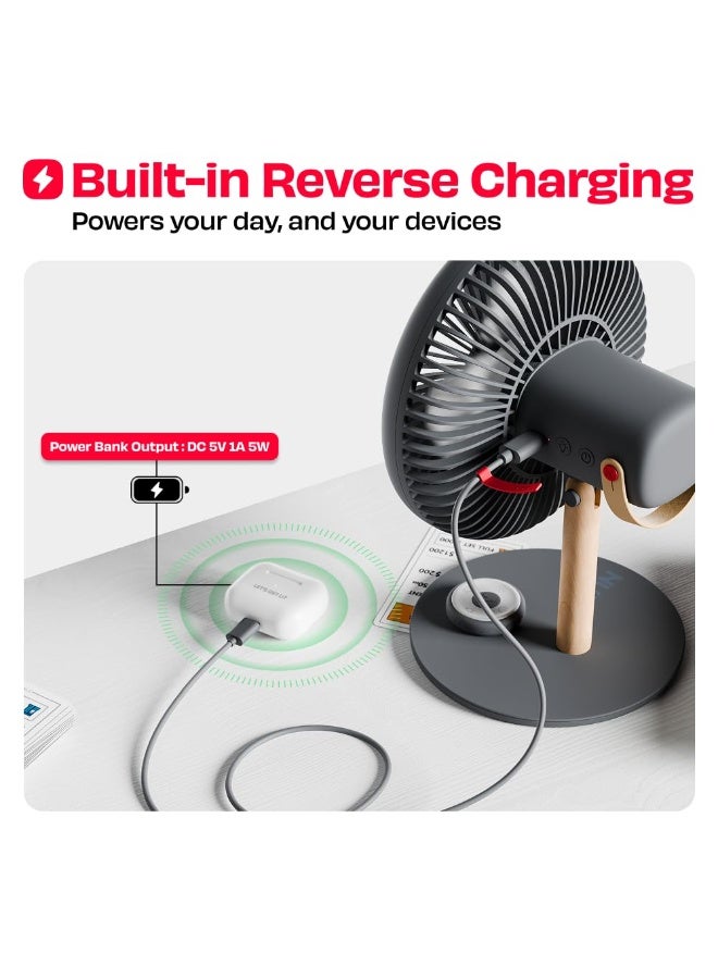 NUUK LIT v3 | Rechargeable Table Fan | 3 Mood Light Settings | 6000mAh Battery | Up to 17 hrs Run time | Magnetic Remote | Ultra-silent BLDC Motor | 120 Auto Oscillation | Type - C Charging - Image 4