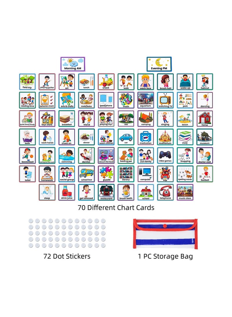 Excefore Visual Daily Learning Schedule Pocket Chart for Kids - Image 2