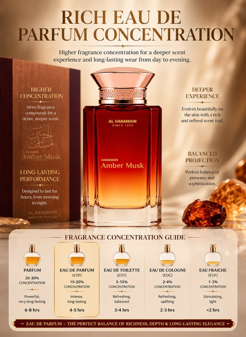 Al Haramain Amber Musk Eau de Parfum 100 ML – Unisex Oriental Woody Perfume - Image 5