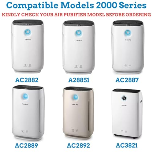 H14® True HEPA + Activated Carbon Filter Set Compatible with Philips AC2882, AC2887, AC2889 & AC3821 Air Purifiers – Replacement Filter FY2422 & FY2420 – Dual Filtration (Black & White) - Image 4