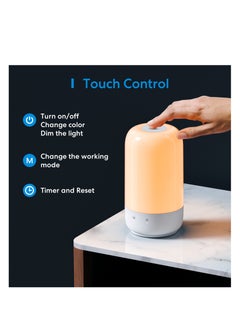 meross Smart Wi-Fi Ambient Light  - Image 3
