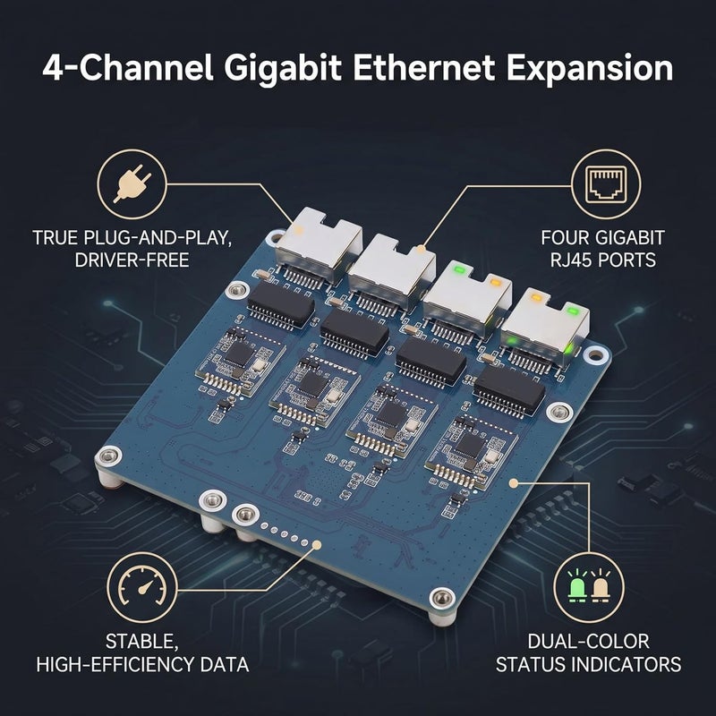 Yunseity PCIe to Gigabit ETH Board Fit for RasPi 5 RPi Plug and Play No Driver Required PCI Express to Gigabit ETH Board with RJ45 Ports - Image 4