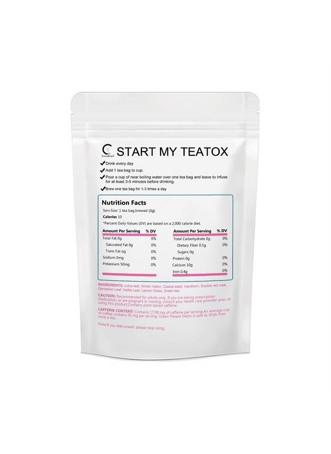 GPGP GreenPeople - Detox Tea Diet Tea for Body Cleanse - 28 Day Weight Loss Tea for Women, Natural Ingredients, GPGP GreenPeople Skinny fit Tea for Slim, Belly Fat (28days) - Image 1