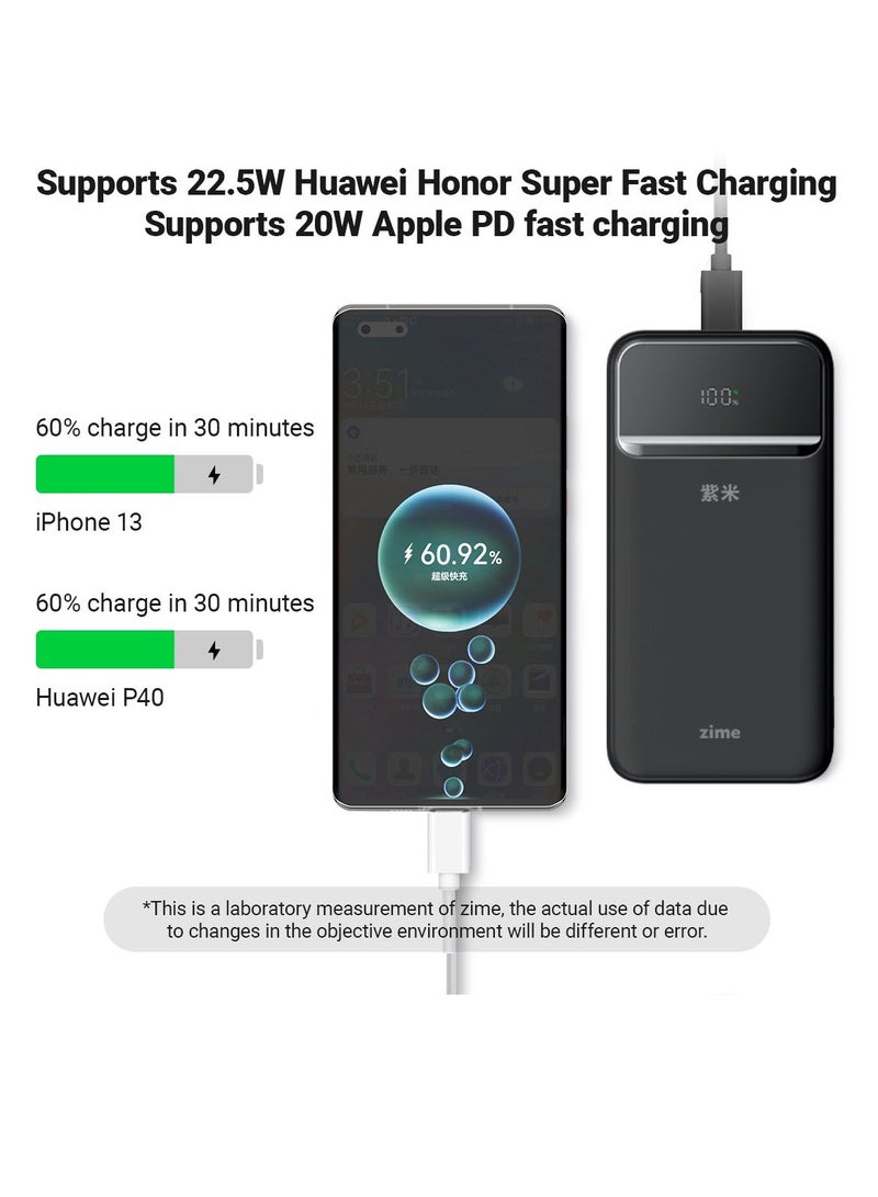 zime باور بانك زيم B225، 10,000 مللي أمبير 22.5 واط كحد أقصى شاحن محمول سريع، 1 USB-C، 2 USB-A، حزمة بطارية لهواتف آيفون 16/15/14/13 وسلسلة جالاكسي والمزيد - Image 2